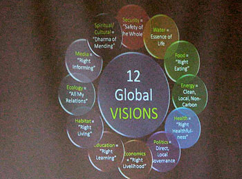Global visions for mending 